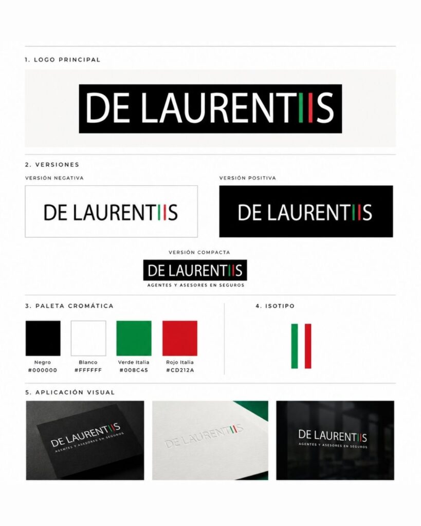 De Laurentiis agentes y asesores en seguros